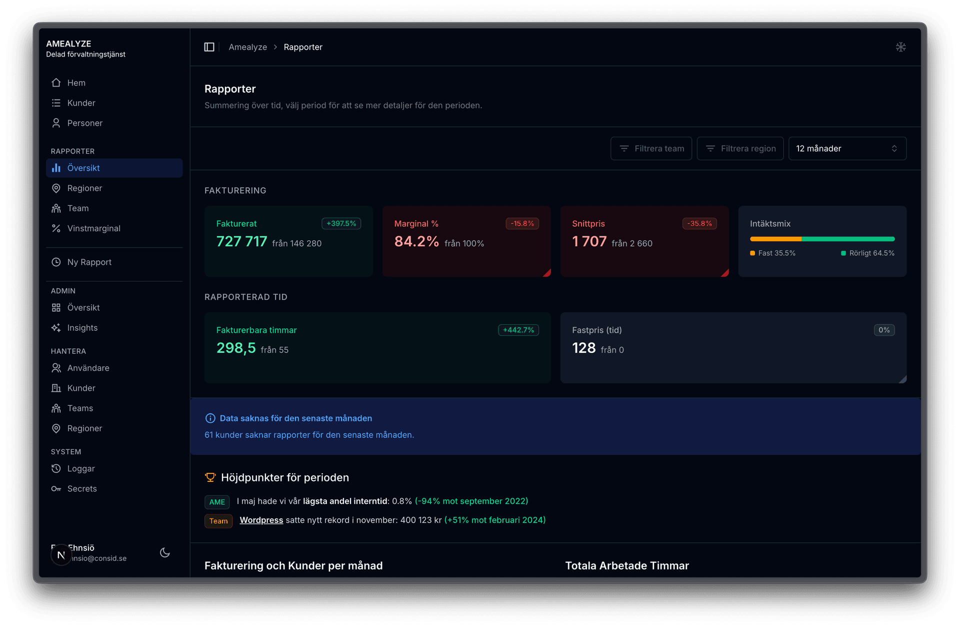 Kunddetaljer i mörkt tema